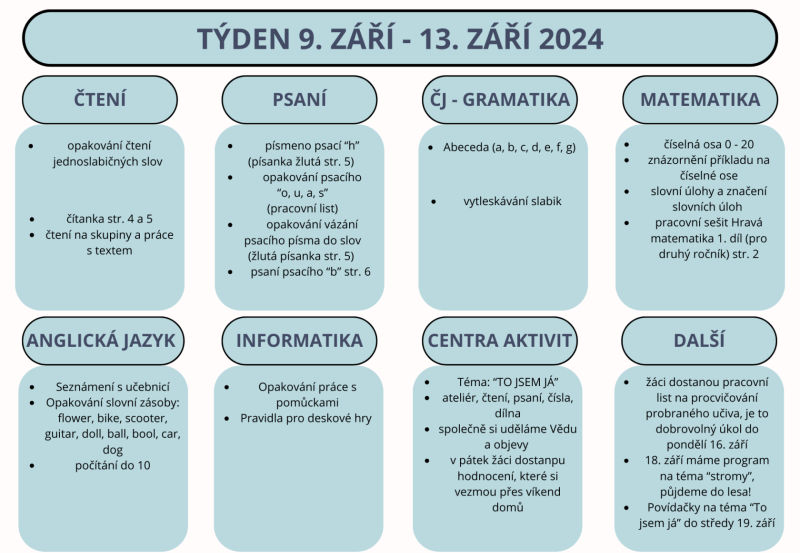 Týden 9. - 13. září