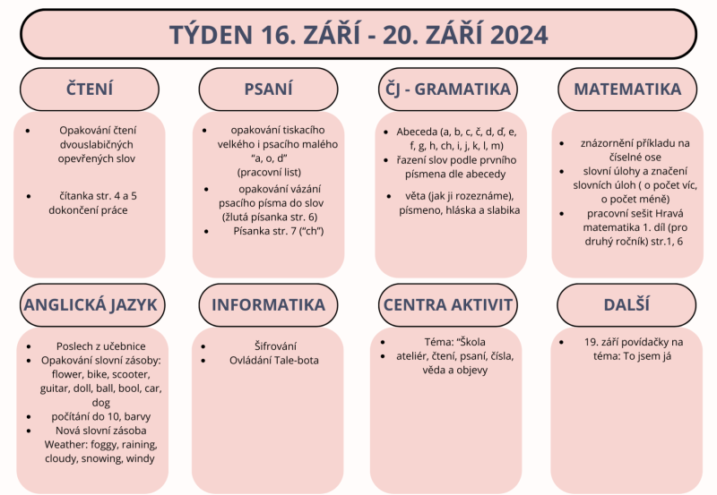 Týden 16. - 20. září