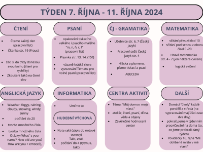 Týden 7. října - 11. října