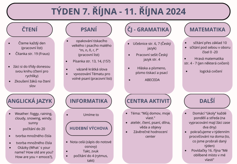 Týden 7. října - 11. října