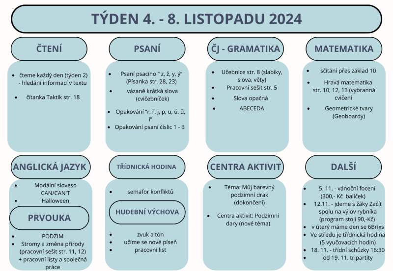 Týden 4. - 11. listopadu