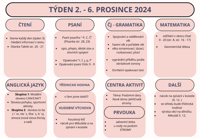 Táden 2. - 6. prosince